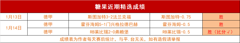 杰拉德,卡里克表现,卓越,PA娱乐官网,PA百家乐,PA真人视讯平台,PA电子游戏,PA体育电竞,PA棋牌彩票