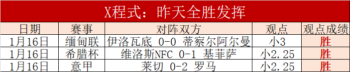 勒沃库森,德甲赛后涉,嫌辱骂裁判,PA娱乐官网,PA百家乐,PA真人视讯平台,PA电子游戏,PA体育电竞,PA棋牌彩票
