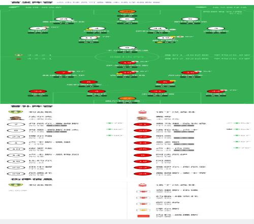 CBA,特莱斯后仰,投篮,PA娱乐官网,PA百家乐,PA真人视讯平台,PA电子游戏,PA体育电竞,PA棋牌彩票