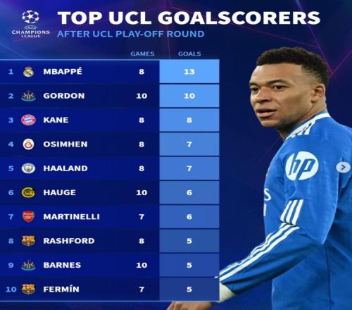 荷兰联赛三,连霸,阿尔克马尔,PA娱乐官网,PA百家乐,PA真人视讯平台,PA电子游戏,PA体育电竞,PA棋牌彩票