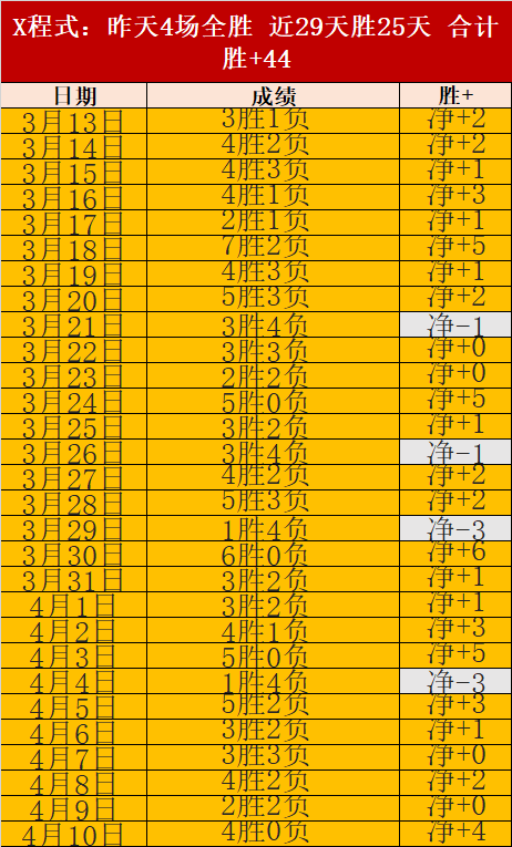 排球巨星,朱婷战神风,采赞歌,PA娱乐官网,PA百家乐,PA真人视讯平台,PA电子游戏,PA体育电竞,PA棋牌彩票