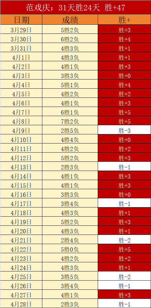 勇士寻求另,一位球星与,库里搭档,PA娱乐官网,PA百家乐,PA真人视讯平台,PA电子游戏,PA体育电竞,PA棋牌彩票