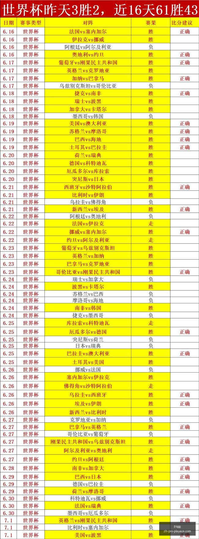 真人,PA真人,PA真人官网,PA真人官网,PA真人娱乐,PA真人互动,PA真人下载,PA真人平台