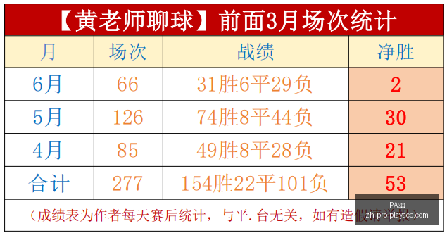 真人,PA真人,PA真人官网,PA真人官网,PA真人娱乐,PA真人互动,PA真人下载,PA真人平台