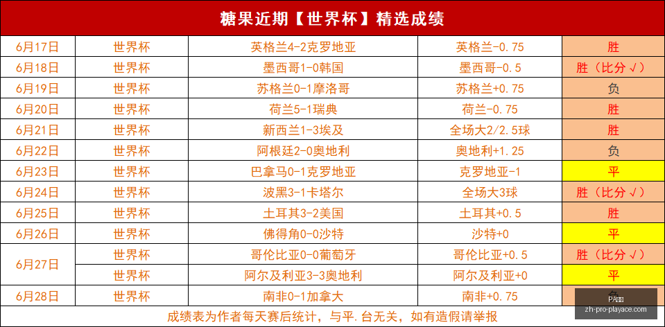 真人,PA真人,PA真人官网,PA真人官网,PA真人娱乐,PA真人互动,PA真人下载,PA真人平台