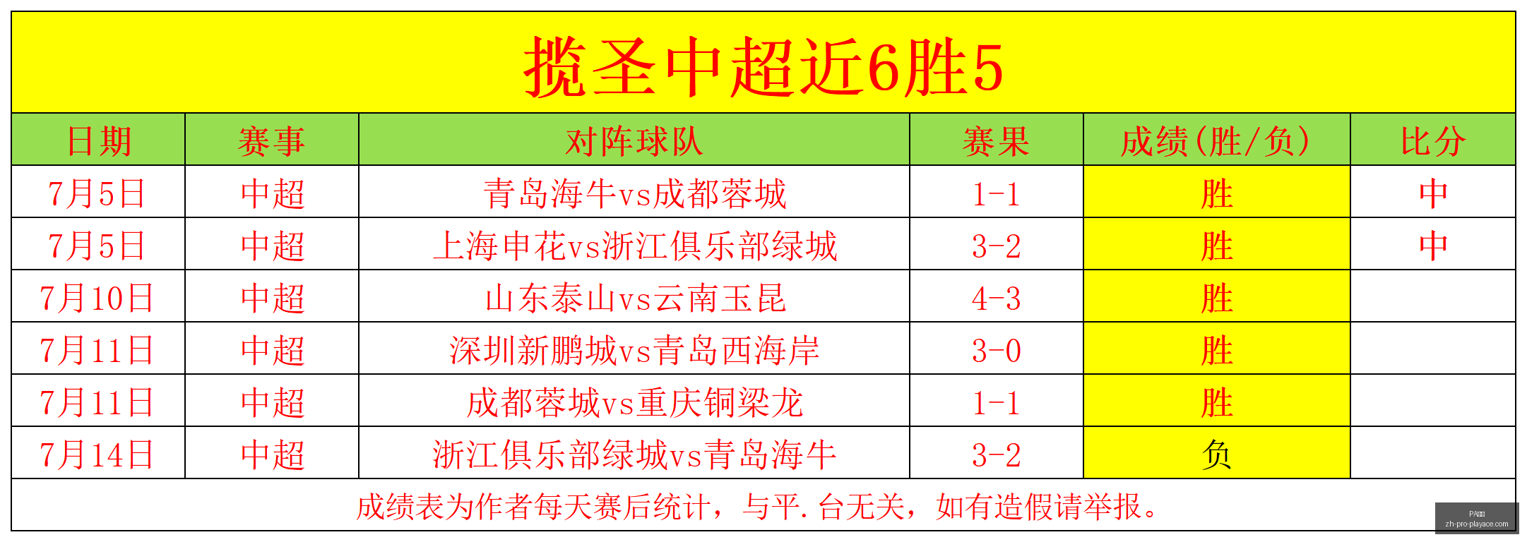 真人,PA真人,PA真人官网,PA真人官网,PA真人娱乐,PA真人互动,PA真人下载,PA真人平台