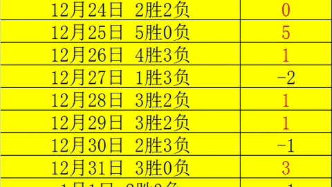 PA真人 产品 100350 8ft