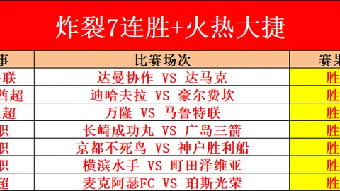费内巴切领先却出局，希曼斯基谈足球变幻无常