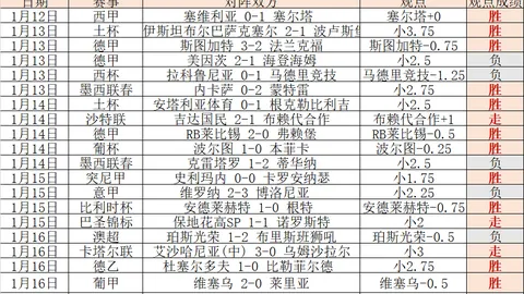 “童声唱响《乌苏里船歌》记录冰雪盛典Vlog”