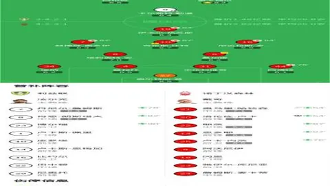 CBA：特莱斯后仰投篮，轻松得分加罚连中
