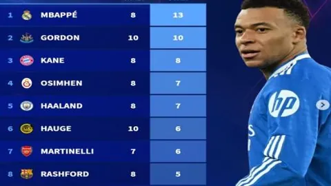 荷兰联赛三连霸！阿尔克马尔主场雄风再起，晋级之路能否一帆风顺？