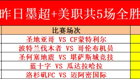 排球巨星：朱婷战神风采赞歌