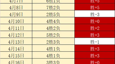 “勇士寻求另一位球星与库里搭档”