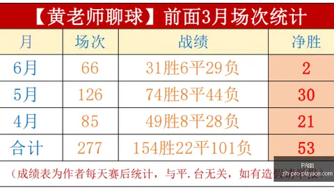 真人 ，PA真人官网，053050 9