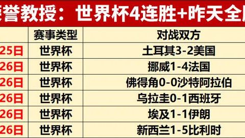 真人 054405